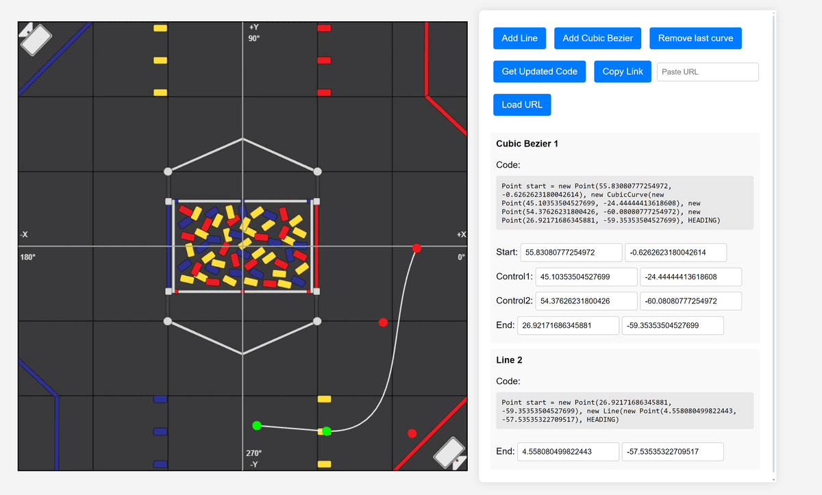 Vertices Path Generator